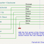 fairchild-channelf-joystick-schematic.png
